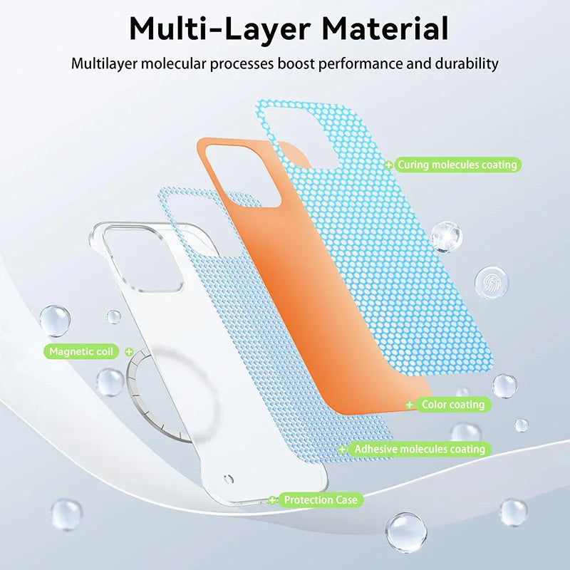 VIVO X200 FE 5G Frameless Magnetic Wireless Charging Case — Ultra-Slim Clear MagSafe Compatible Cover